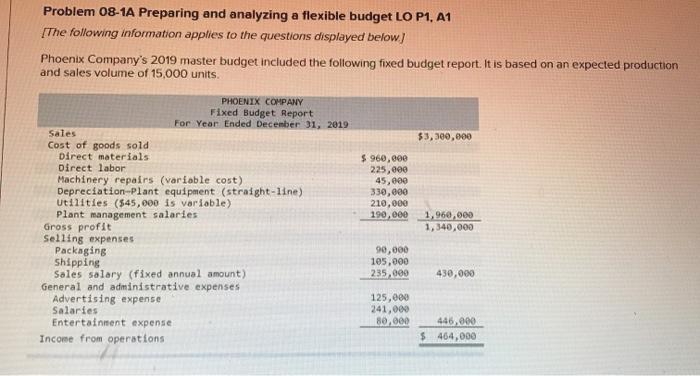 i need answers please asap Problem 08-1A Preparing and analyzing a flexible
