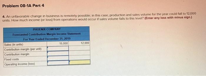 units. $3,300,000 $ 960,000 225,000 45,000 330,000 210,000 190,000 PHOENIX COMPANY Fixed