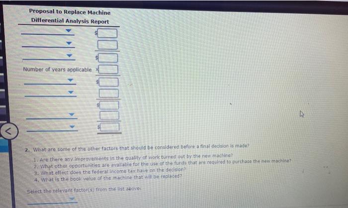 four years. Relevant data associated with the operations of the old machine