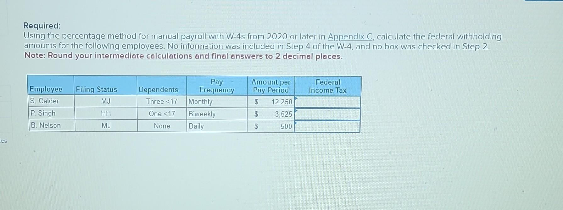 Required: Using the percentage method for manual payroll with W-4s from