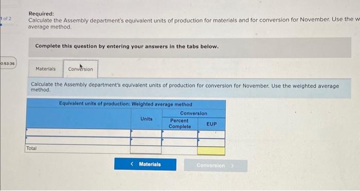 has two manufacturing departments, Assembly and Painting. The Assembly department started 10,700