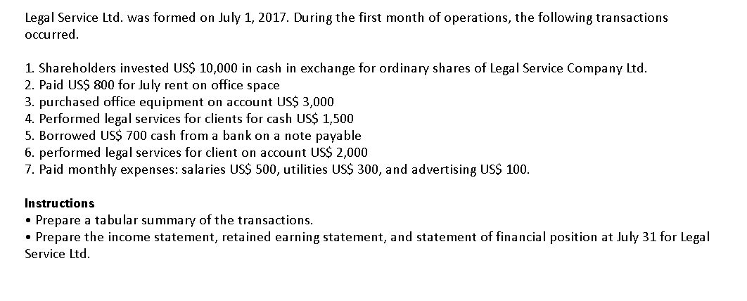  Answer the questions below, and include a table if needed Legal