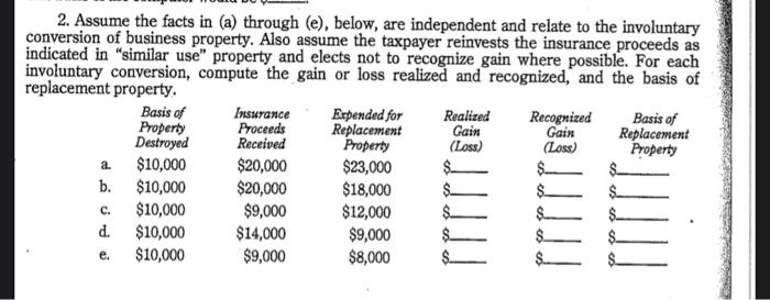  2. Assume the facts in (a) through (e), below, are independent