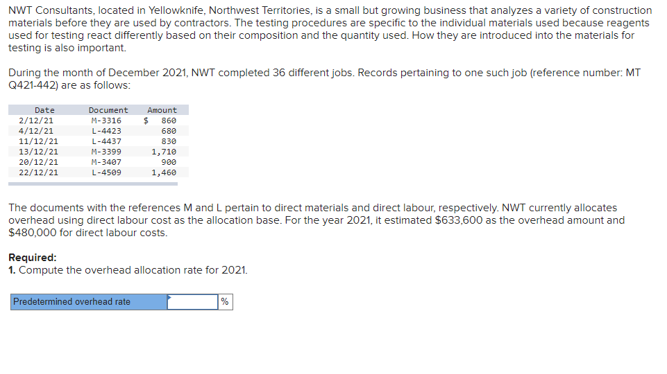 Type or paste question here NWT Consultants, located in Yellowknife, Northwest Territories,
