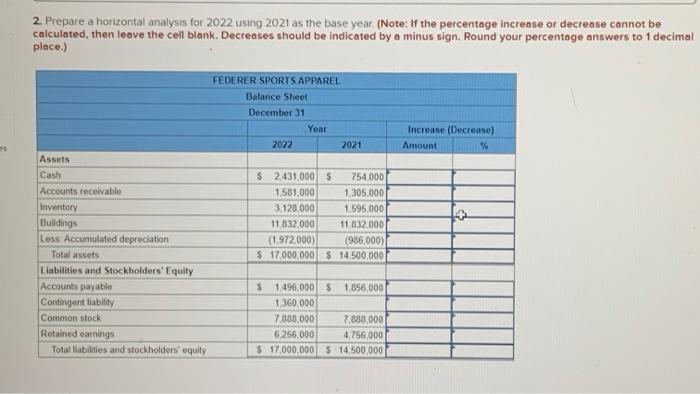 prepare a horizontal analysis for 2022 using 2021 as the base year.