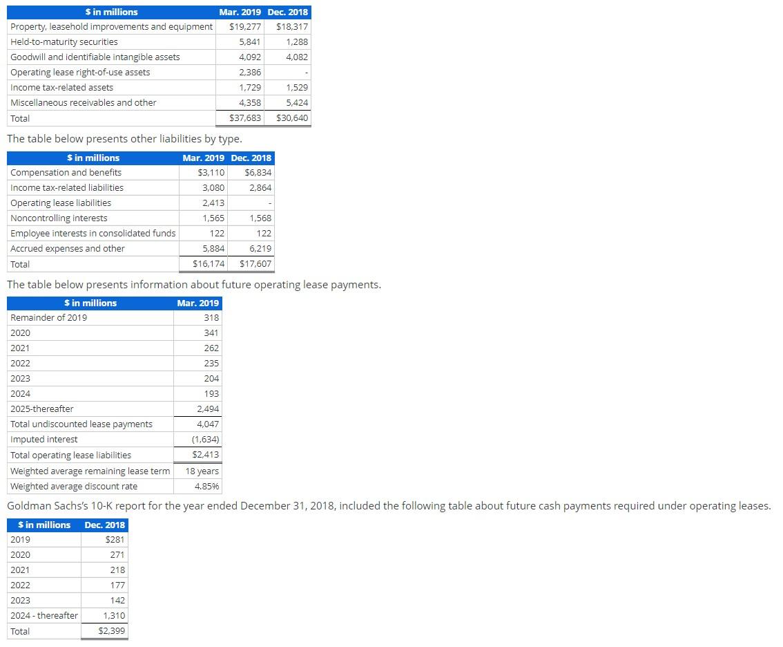 Hi! Need Excel solution to bottom two segments of below question, can