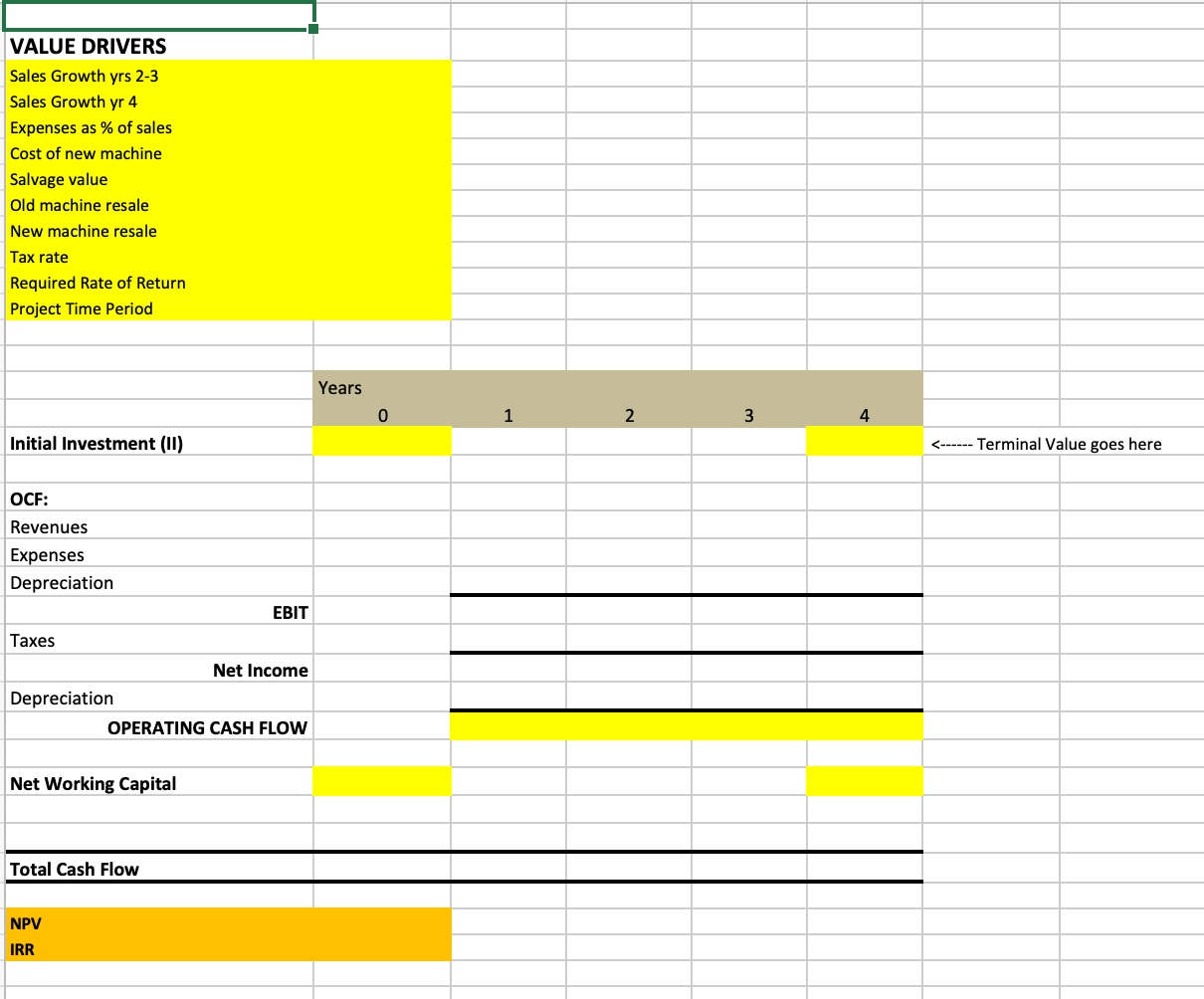 PART TWO IS THE ONLY PART I NEED SOLVED Mid-Michigan Manufacturing Inc.