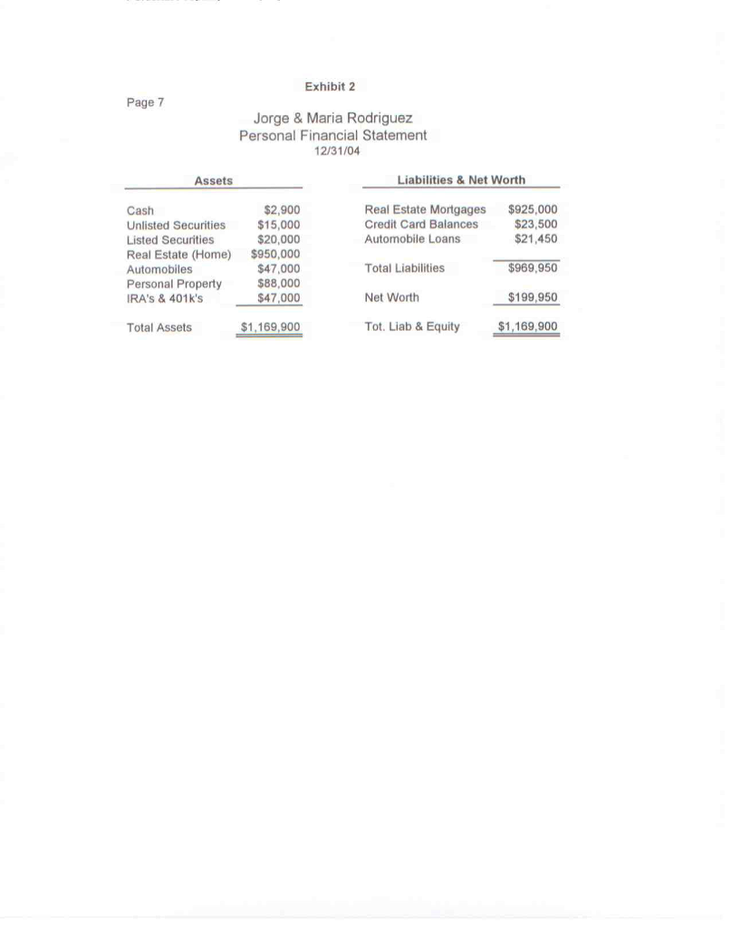market capitalization of a publicly-traded company, and is obtained by multiplying the