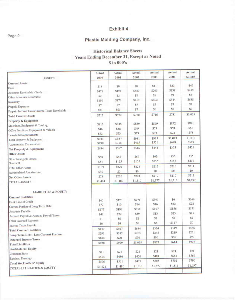 is easiest to determine for exchange-traded instruments such as stocks and futures,