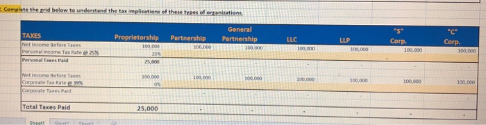 word answers. Examples are listed and the first column is completed for