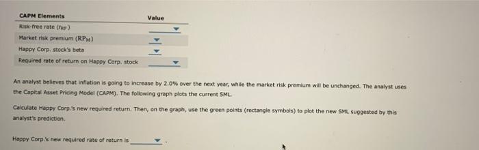 indicates the return that investors require from holding stock from Happy Corp.