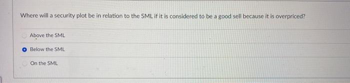  Where will a security plot be in relation to the SML