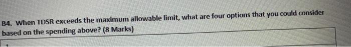  B4. When TDSR exceeds the maximum allowable limit, what are four