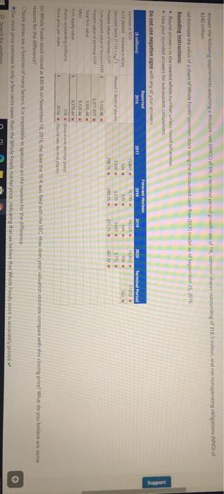 Foods were operating profitar tax INOPAD and net operating assets INCA) as