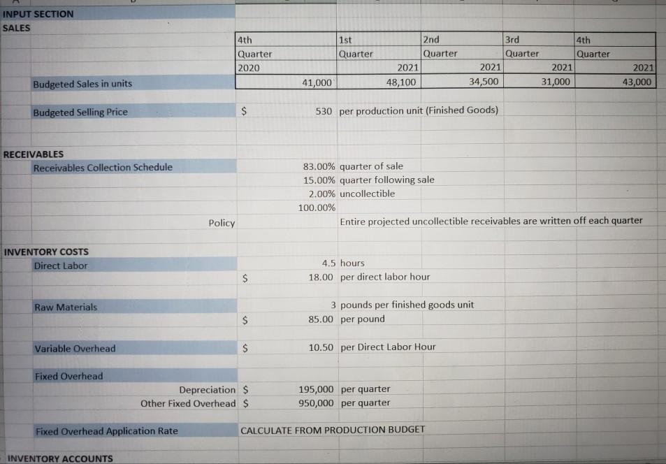  I did the first part of this, can I recieve help