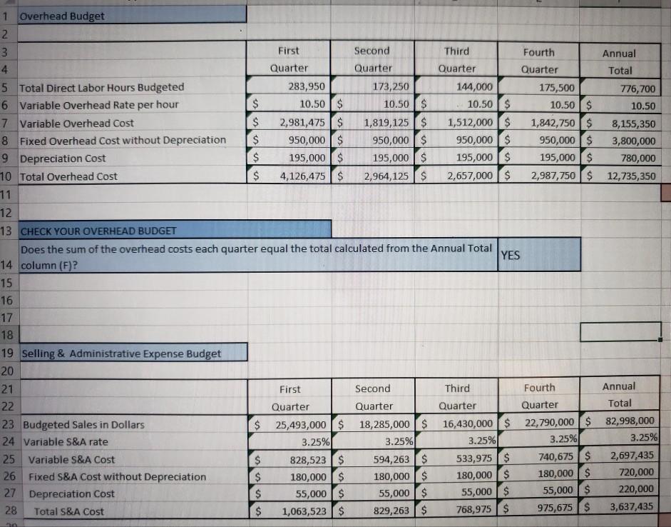 Receivables Collection Schedule 83.00% quarter of sale 15.00% quarter following sale 2.00%