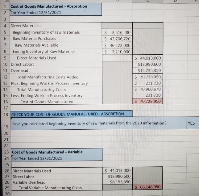 Raw Materials 3 pounds per finished goods unit 85.00 per pound $