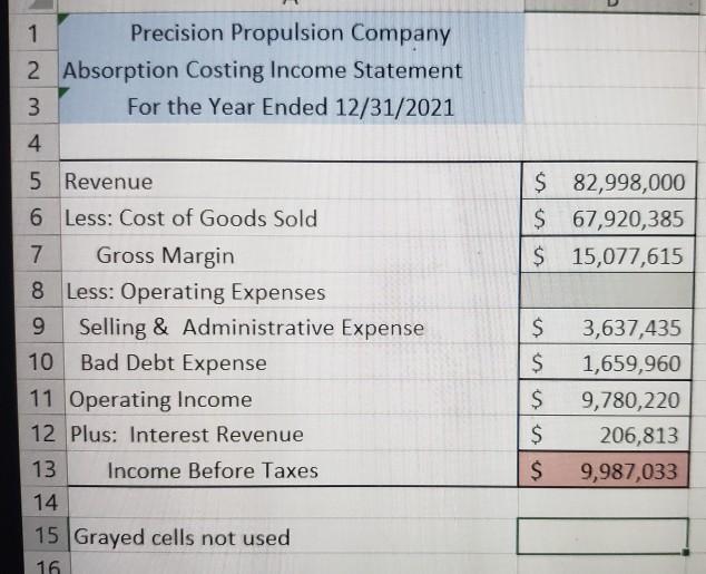 Application Rate CALCULATE FROM PRODUCTION BUDGET INVENTORY ACCOUNTS 1st Quarter 2nd Quarter