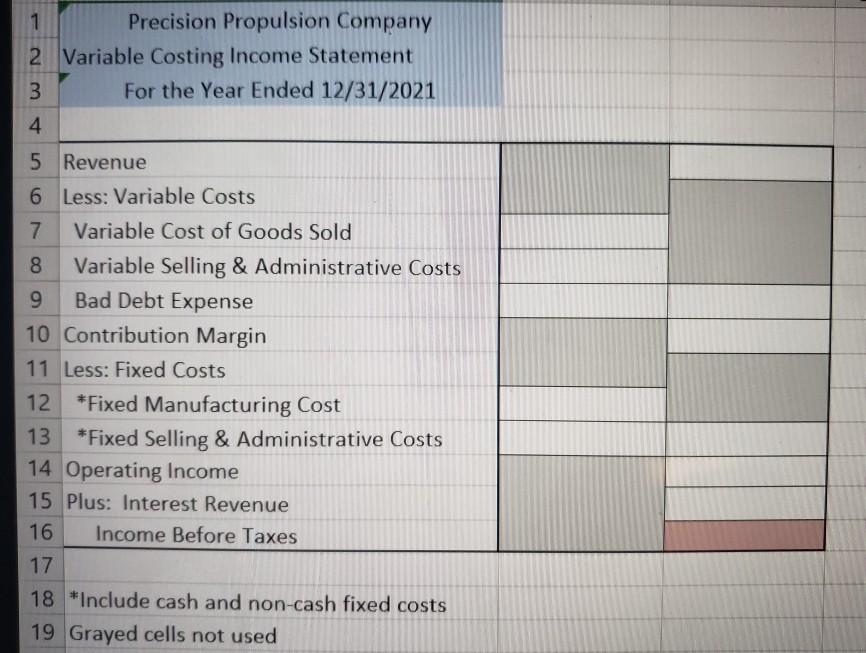 3rd Quarter 4th Quarter 2021 2021 2021 2021 0 15,000 19,000 20,000