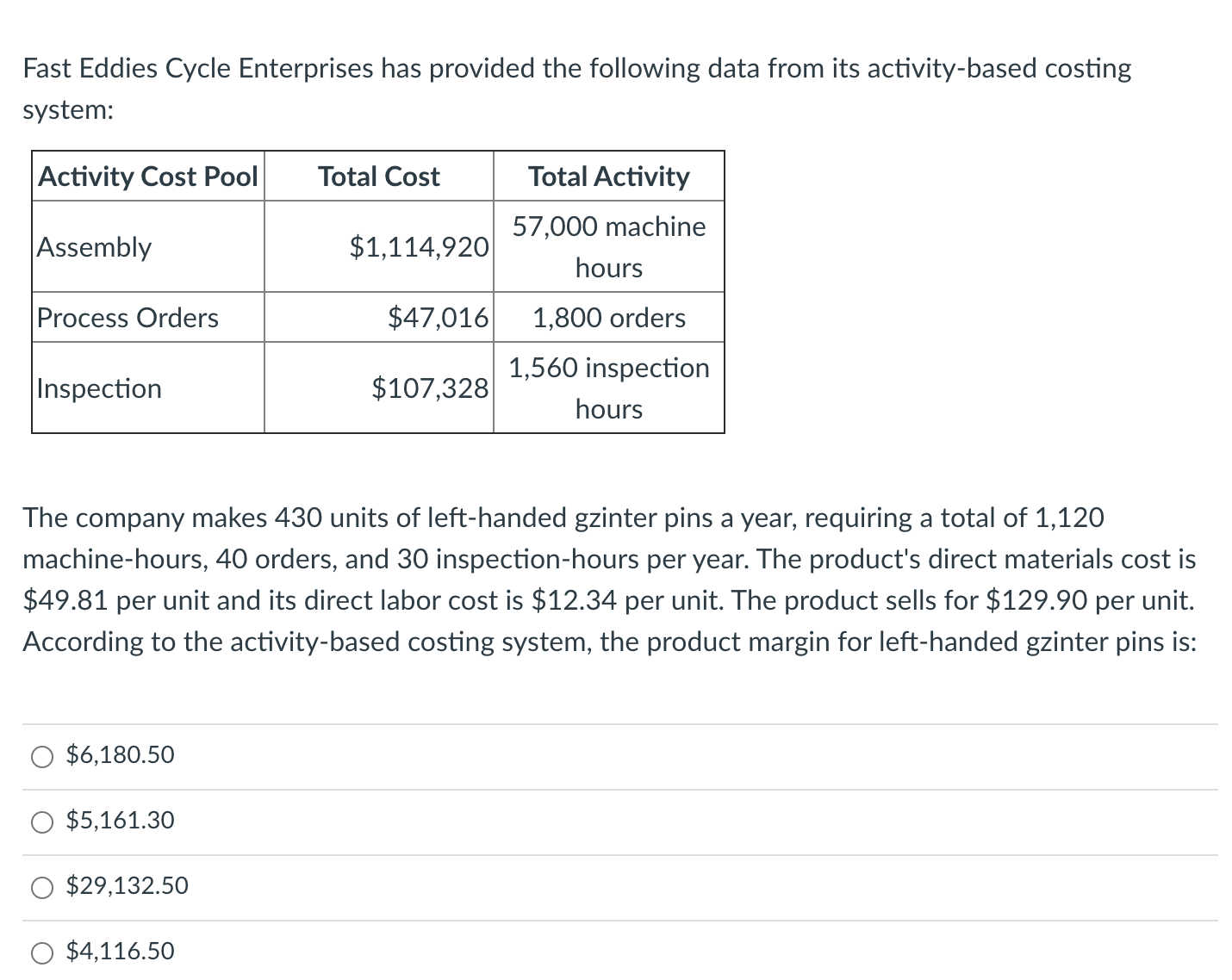  Fast Eddies Cycle Enterprises has provided the following data from its