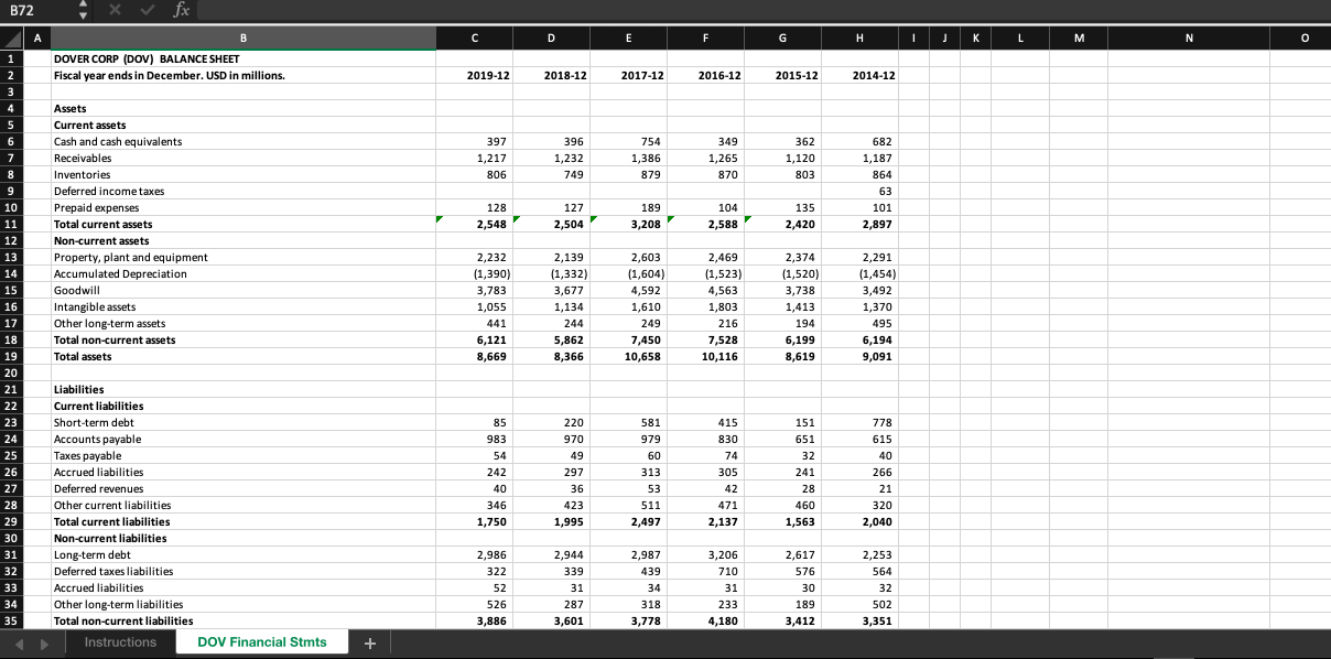 two submissions, but I will only grade the last attempt. Thanks. Here