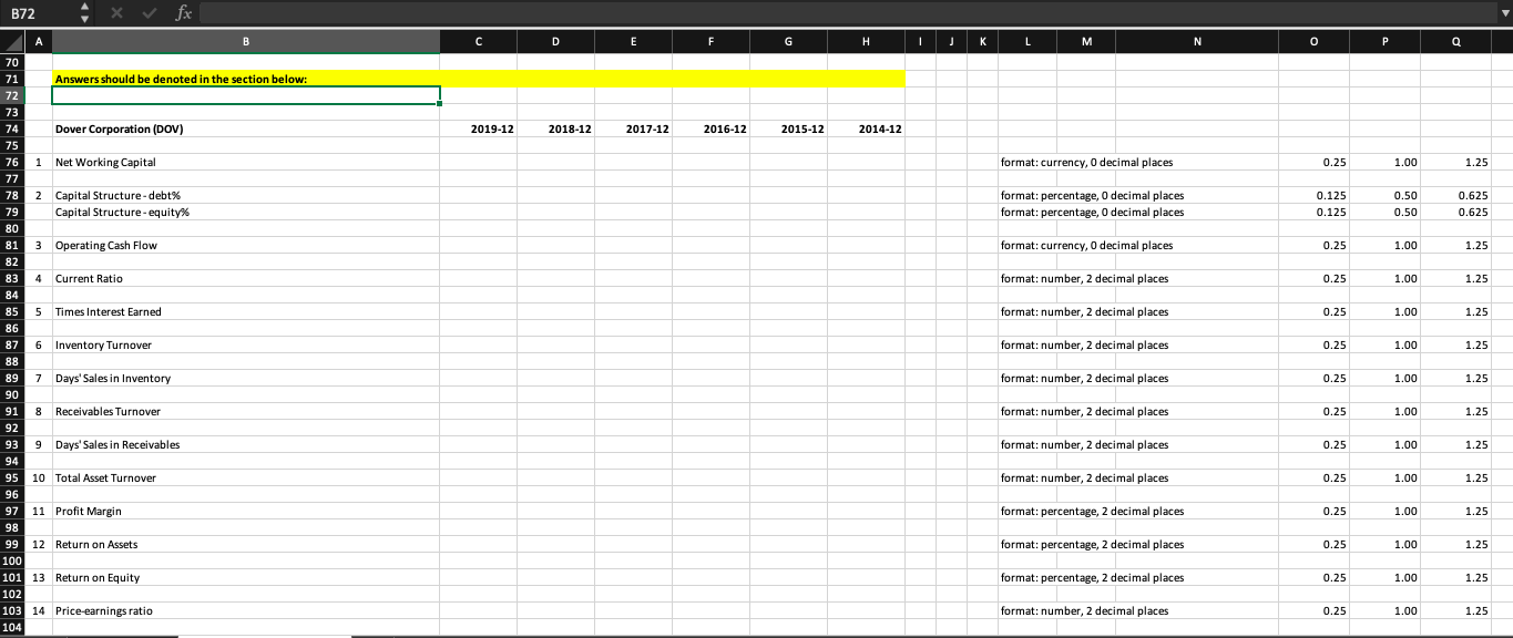 in the industrials sector of the S&P 500. The company engages in