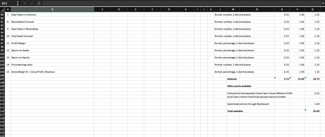 the manufacture of equipment, components, and specialty systems. It also provides supporting