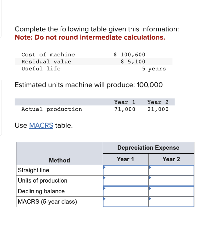  Complete the following table given this information: Note: Do not round