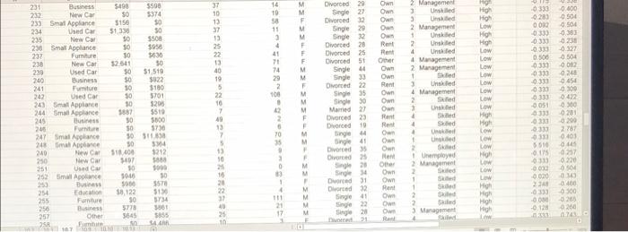 Single 30 Own Management 4 Furniture Hg 5638 5347 13 14 M