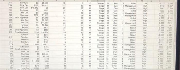 Singe 30 Own 2 5 Und $4754 HOR Education 3983 40 45