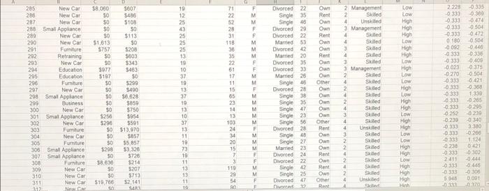 M Single 31 Rem 3 Suited Furniture 52.827 30 11 13 M