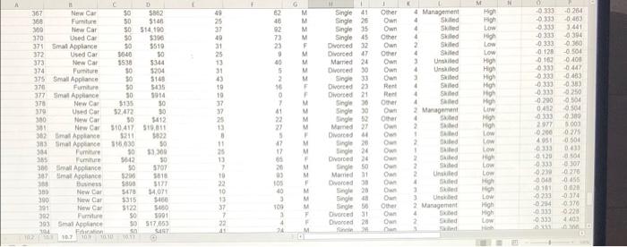 2 M Single 27 Ow + United Low Simal Appliance 56.500 5493