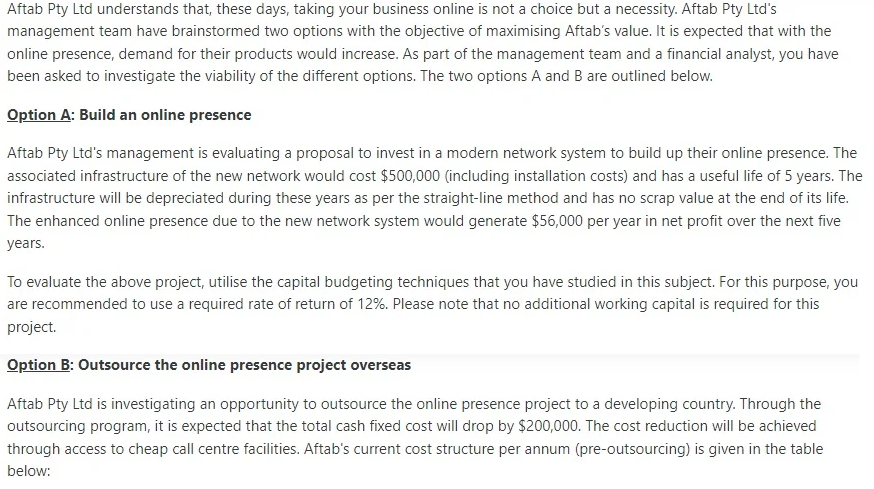  Aftab Pty Ltd understands that these days, taking your business online