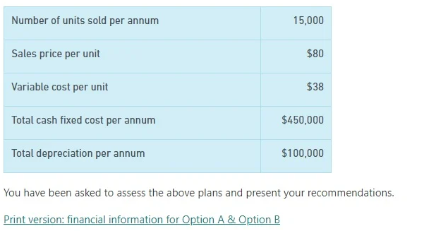 is not a choice but a necessity. Aftab Pty Ltd's management team