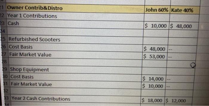 Painter Calibri 11 A A A 2 Wrap Te BIU FB E