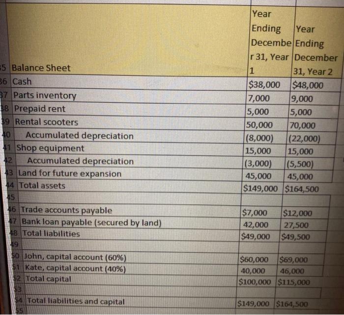 Merge Clipboard Font F119 Alignment A B D John Scoots LP, a