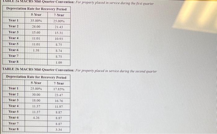 and reported it to chegg. have a wonderful day ;) Karane Enterprises,