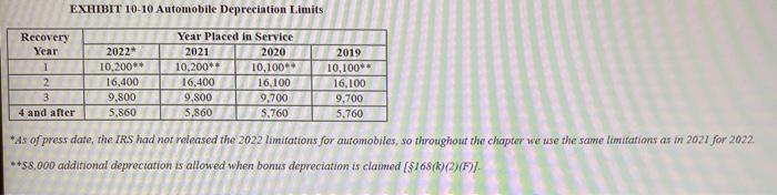 successful (and had no $17911 mitations) and decided to acquire more assets