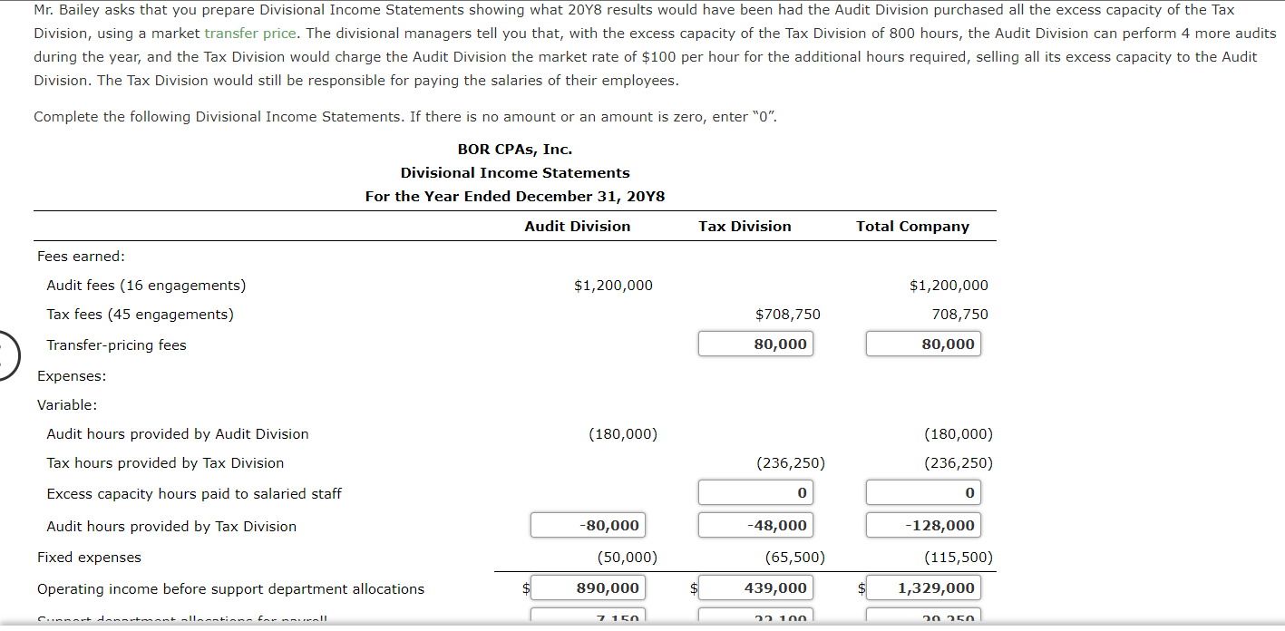 individuals and businesses. The corporation is divided into two profit centers: the