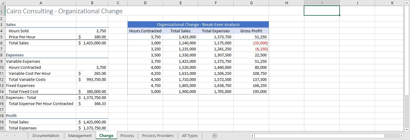 on the Data tab in the Analyze group (or if the Analyze