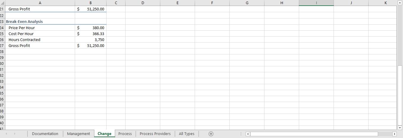 group is not available), install Solver as follows: PC - In Excel,
