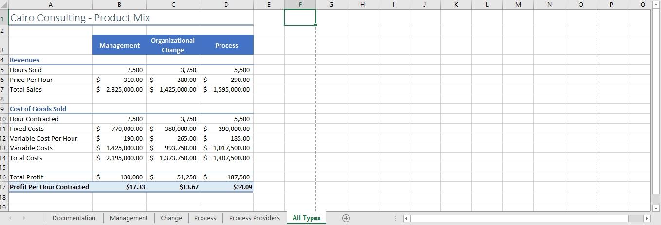 Add-Ins option, and then click the Go button. In the Add-Ins dialog