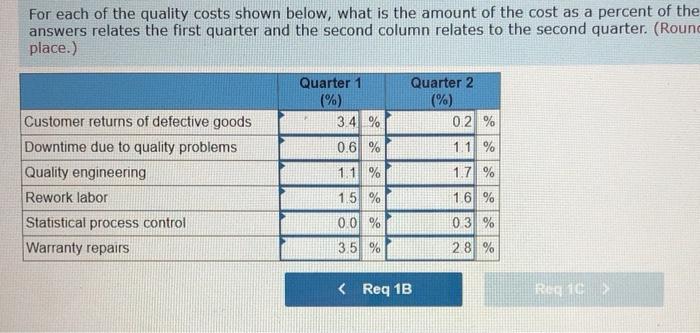 Template B. Once a match is found your formula will instruct Excel