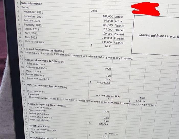 preparing its budget for the coming year, 2022. The first step is