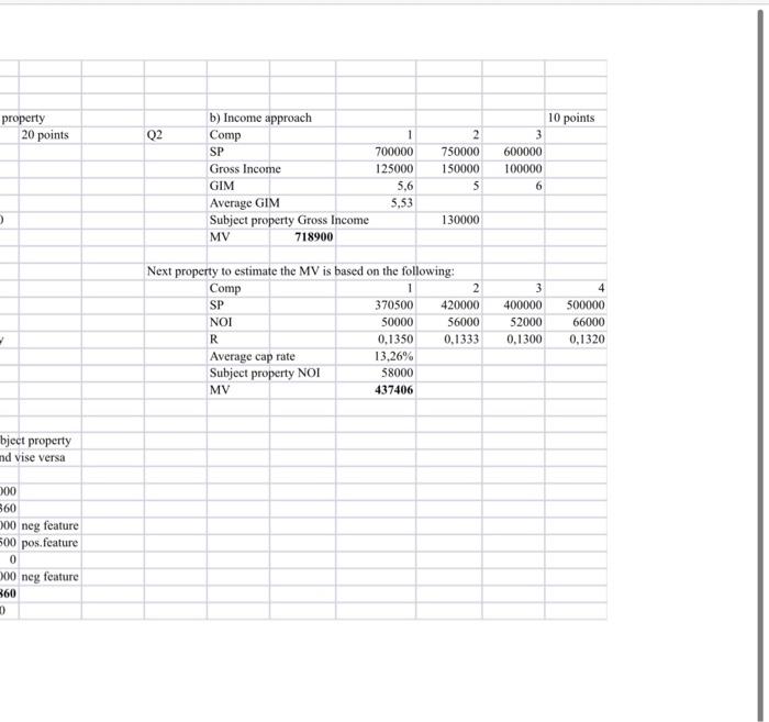 dont understand it! here is the uppdate of the question and the