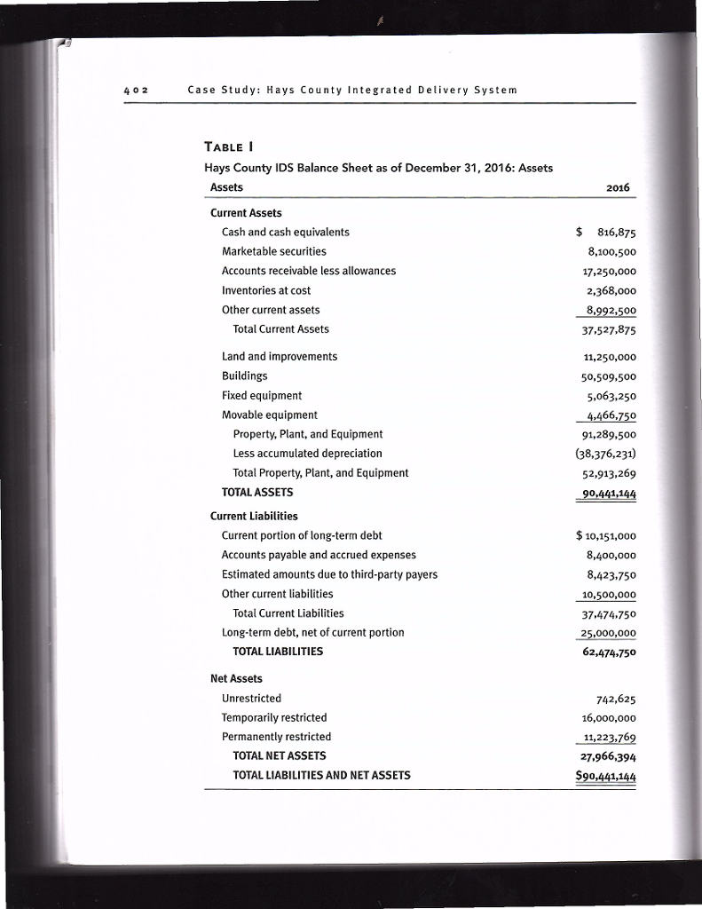 part 3 can someone help me with the following anything or any