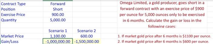 explain this "Risk Mgmt Short" 