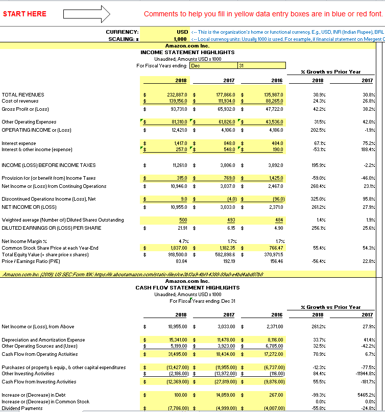 corporation. A. Outline the most recent year's debt, equity, and total capital
