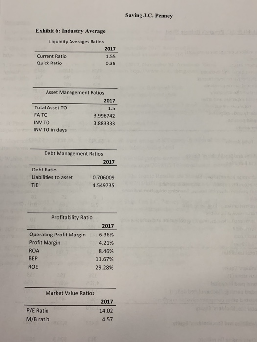 treated.6 Since then, it has grown to over 870 stores nationwide, 11