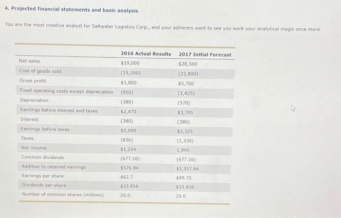  4. Projected financial statements and basic analysis You are the most